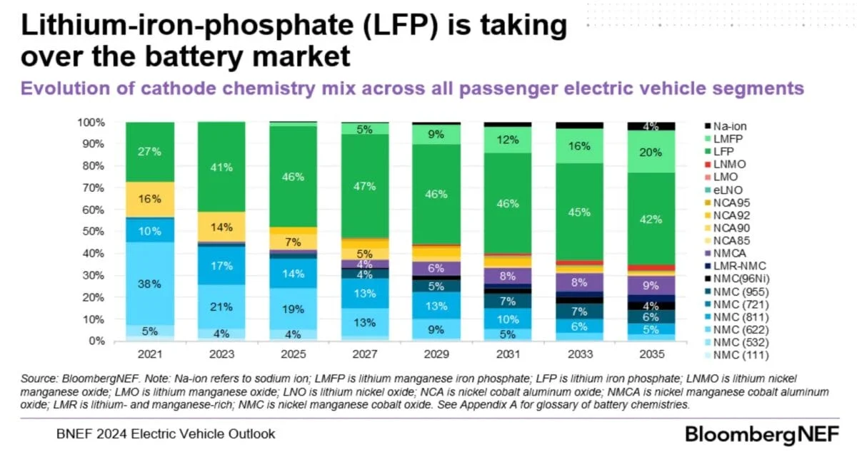 battery-1200x634.jpg