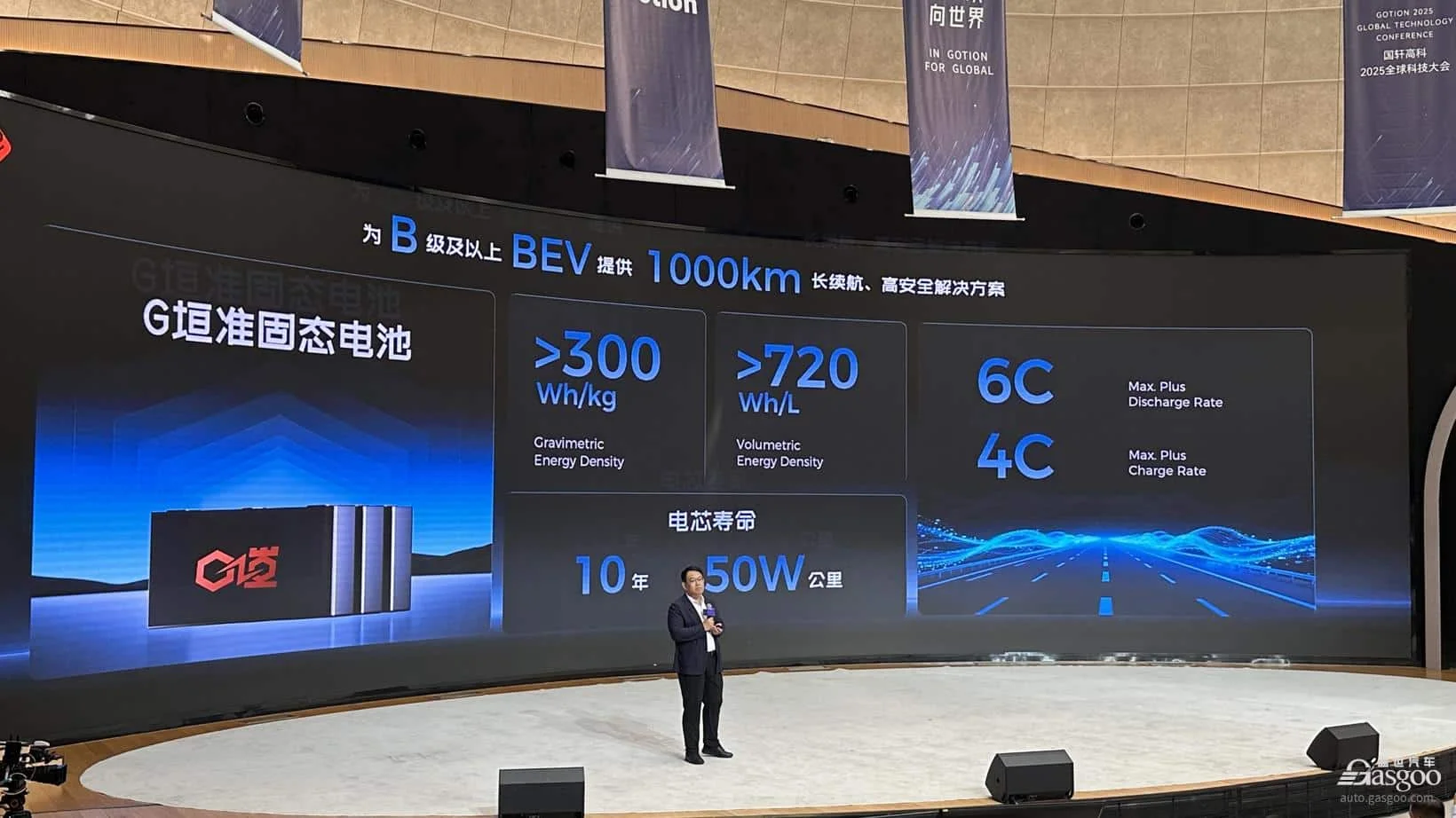 Gotion-All-Solid-State-Battery.webp