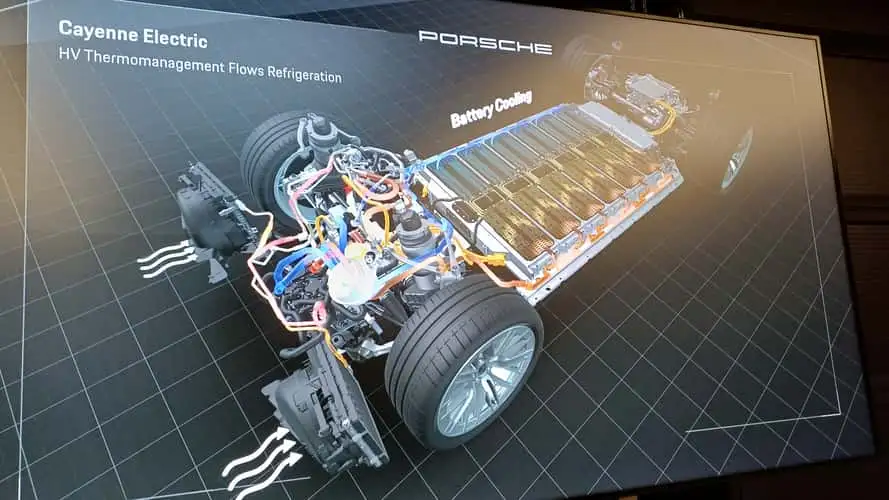 porsche-cayenne-electric-das-thermomanagement.webp