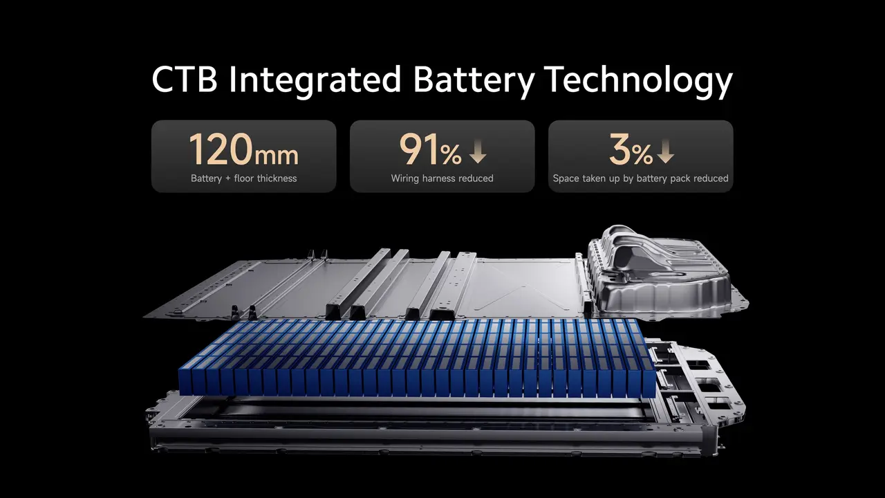 xiaomi-kati-hal.webp